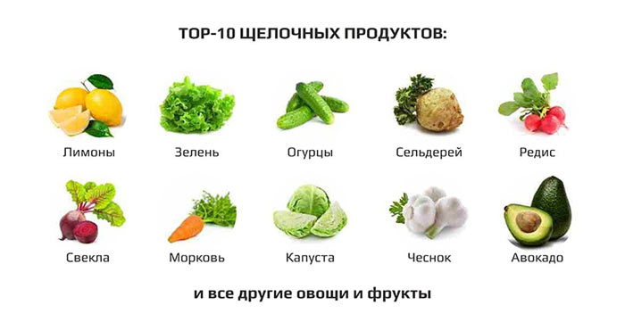 shchelochnaya-dieta